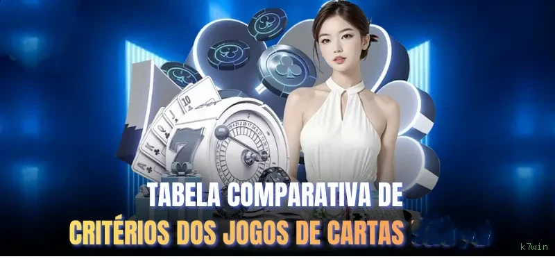 Desempenho do app k7win em diferentes aparelhos
